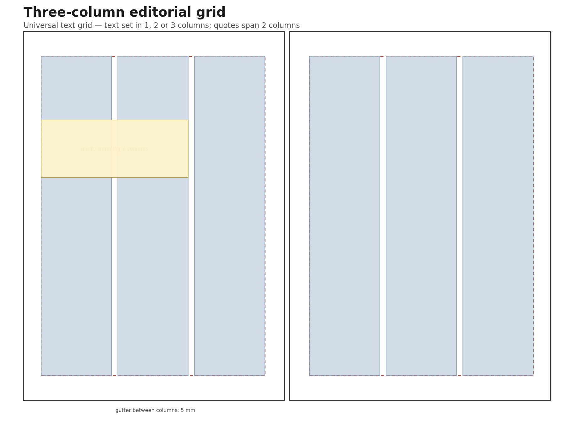 layout-en-2