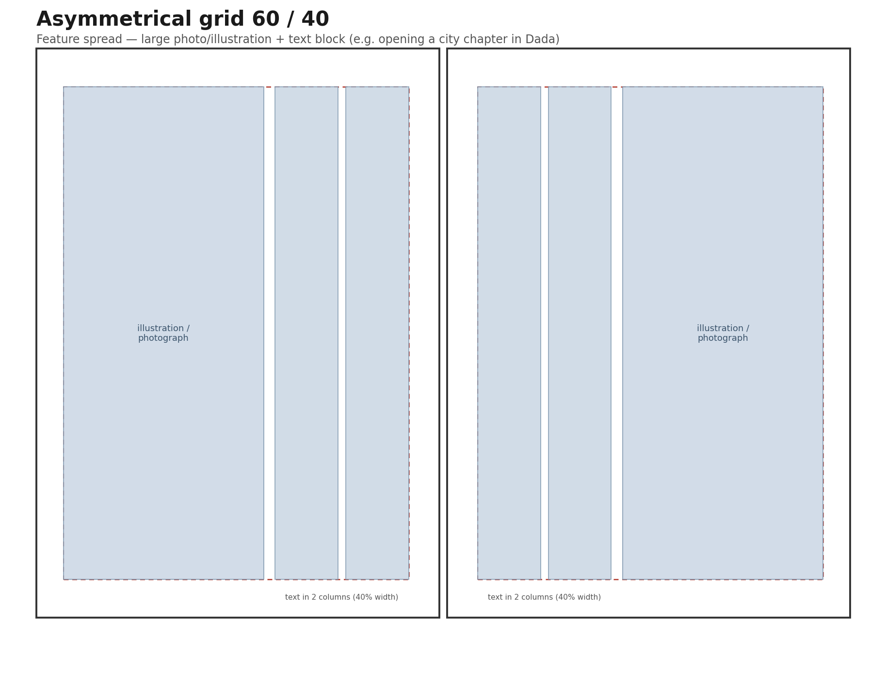 layout-en-4